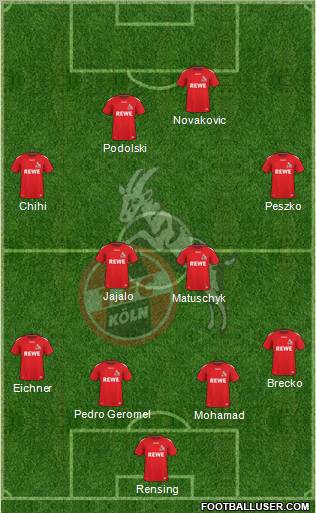 1.FC Köln Formation 2011