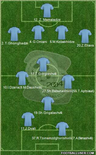 FC Zestafoni Formation 2011