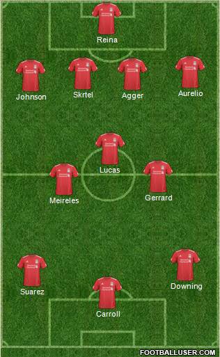 Liverpool Formation 2011
