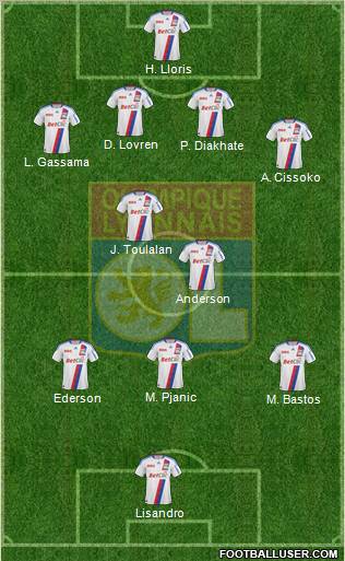 Olympique Lyonnais Formation 2011