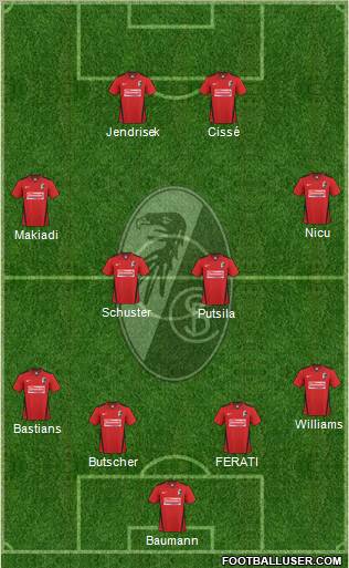 SC Freiburg Formation 2011