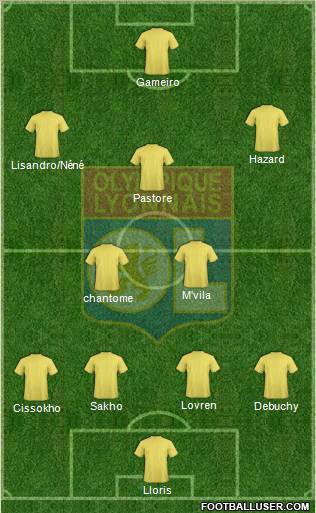 Olympique Lyonnais Formation 2011