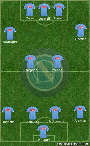 Napoli Formation 2011