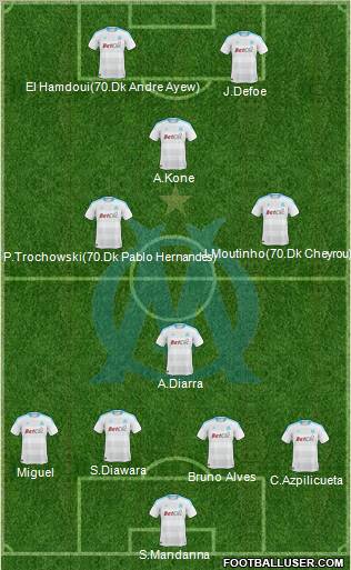 Olympique de Marseille Formation 2011