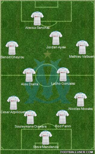 Olympique de Marseille Formation 2011