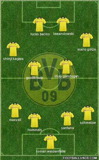 Borussia Dortmund Formation 2011