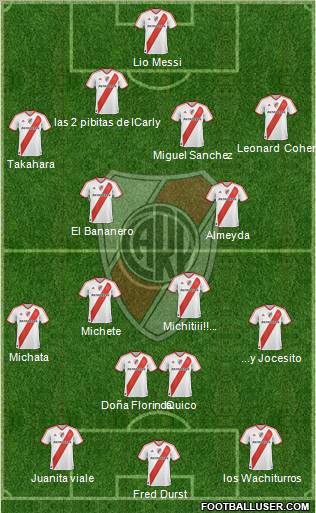 River Plate Formation 2011