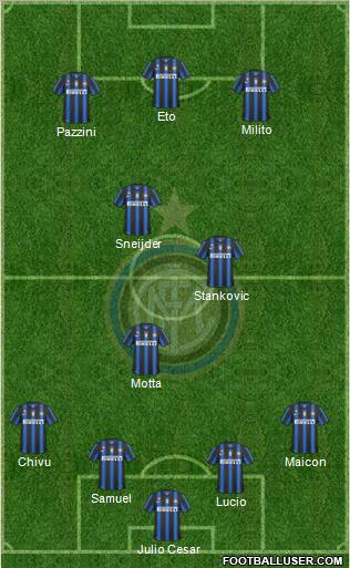 F.C. Internazionale Formation 2011