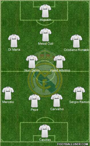 Real Madrid C.F. Formation 2011