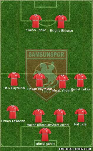 Samsunspor Formation 2011