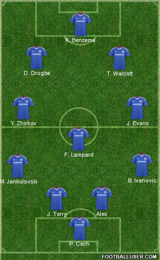 Chelsea Formation 2011