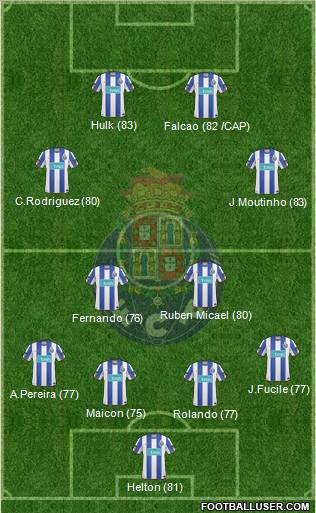 Futebol Clube do Porto - SAD Formation 2011