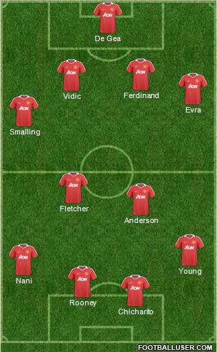 Manchester United Formation 2011