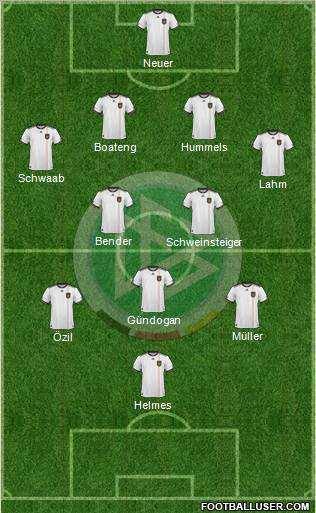 Germany Formation 2011