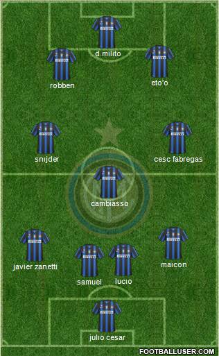 F.C. Internazionale Formation 2011
