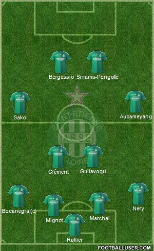 A.S. Saint-Etienne Formation 2011