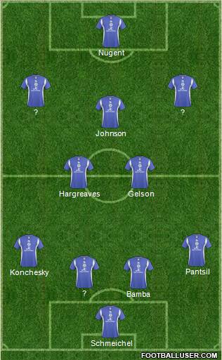 Leicester City Formation 2011