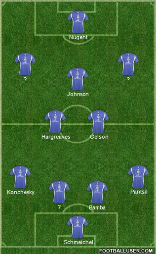 Leicester City football formation