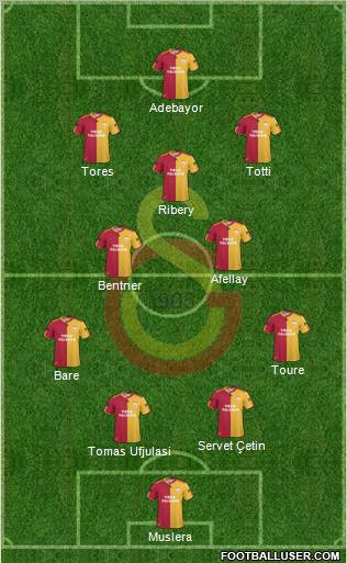 Galatasaray SK Formation 2011