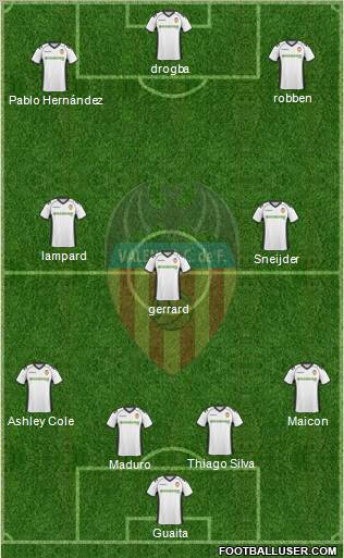 Valencia C.F., S.A.D. Formation 2011