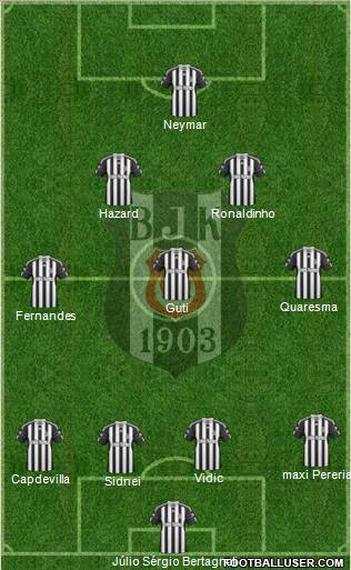 Besiktas JK Formation 2011