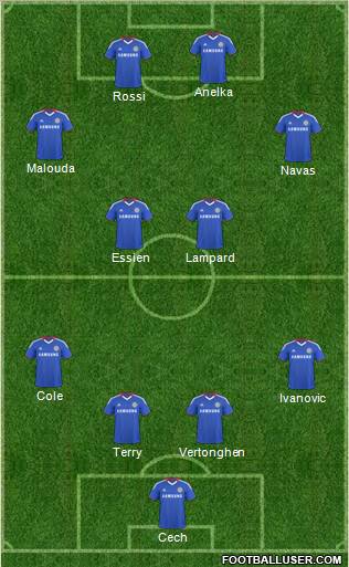 Chelsea Formation 2011