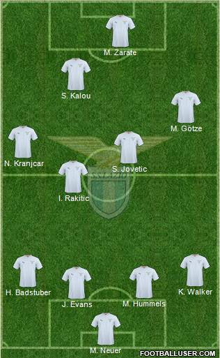 S.S. Lazio Formation 2011