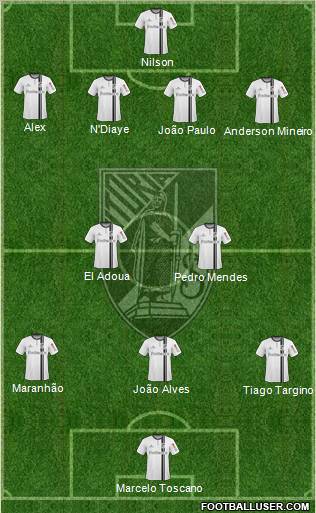 Vitória Sport Club Formation 2011