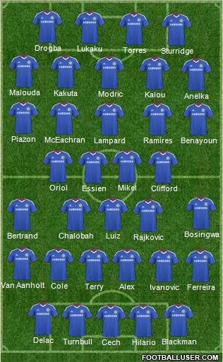Chelsea Formation 2011