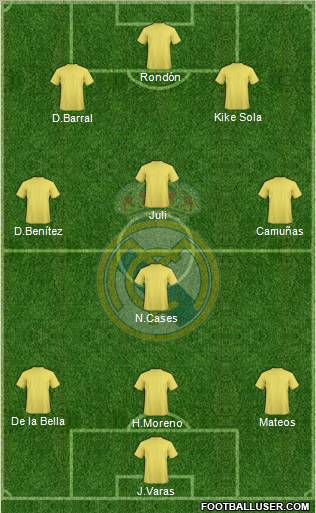 Real Madrid C.F. Formation 2011