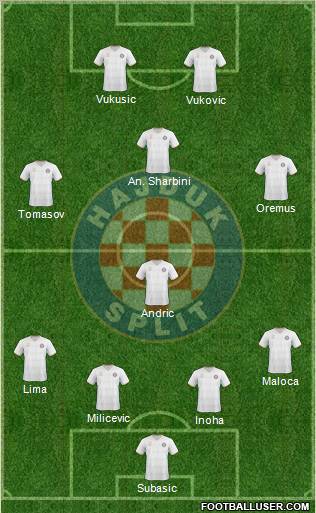 HNK Hajduk Formation 2011