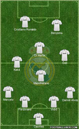 Real Madrid C.F. Formation 2011