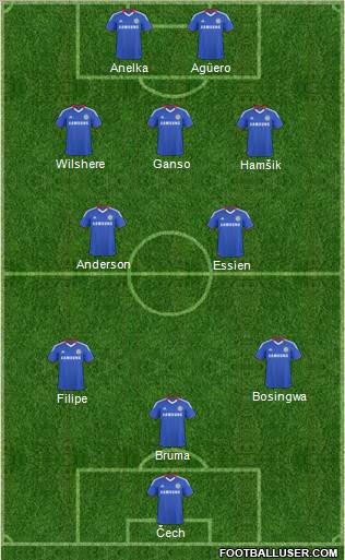 Chelsea Formation 2011