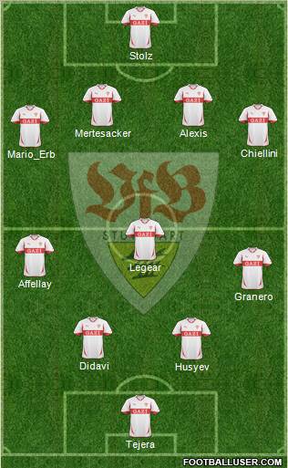 VfB Stuttgart Formation 2011