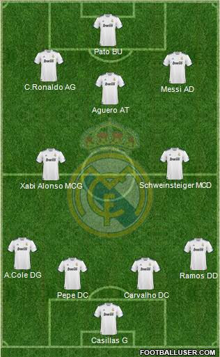 Real Madrid C.F. Formation 2011