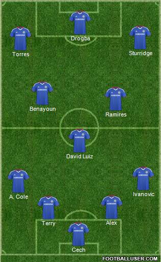 Chelsea Formation 2011