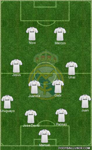 Real Madrid C.F. Formation 2011