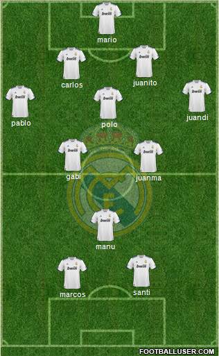 Real Madrid C.F. Formation 2011