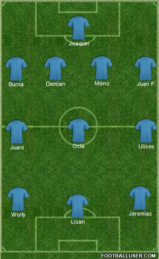 Flandria Formation 2011