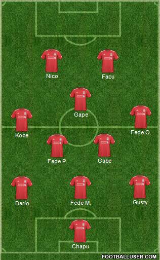 Liverpool Formation 2011