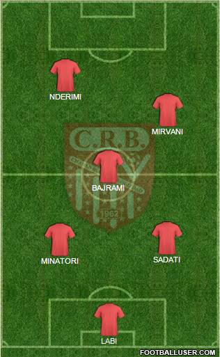 Chabab Riadhi Belouizdad 4-5-1 football formation