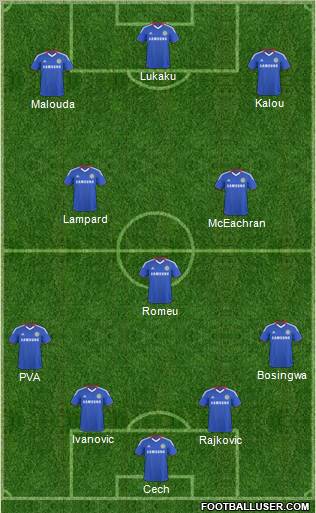 Chelsea Formation 2011