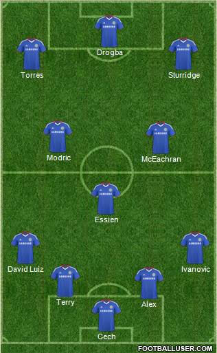 Chelsea Formation 2011