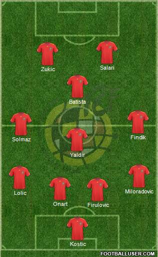 Spain Formation 2011