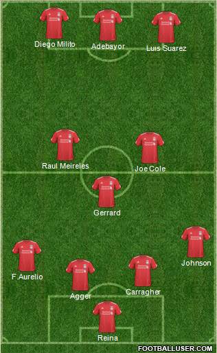 Liverpool Formation 2011
