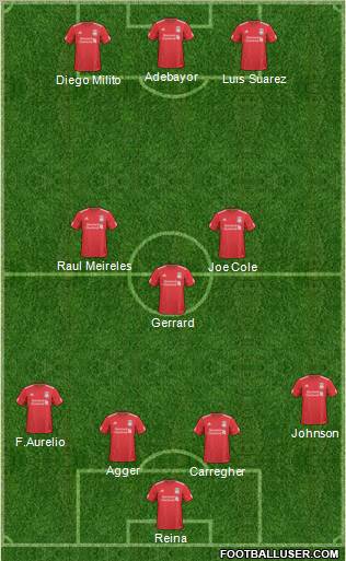 Liverpool Formation 2011