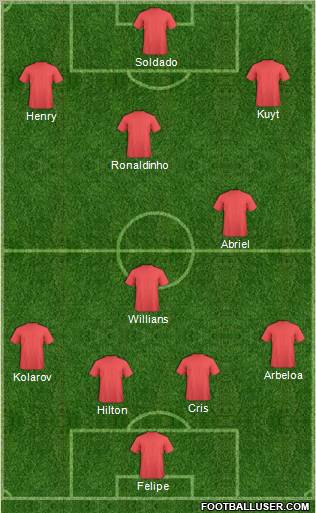 AA Flamengo Formation 2011