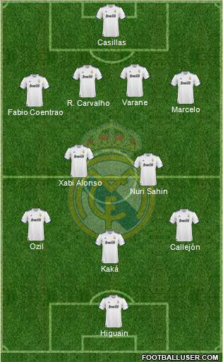Real Madrid C.F. Formation 2011