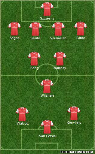 Arsenal Formation 2011