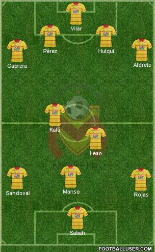 Club Monarcas Morelia football formation